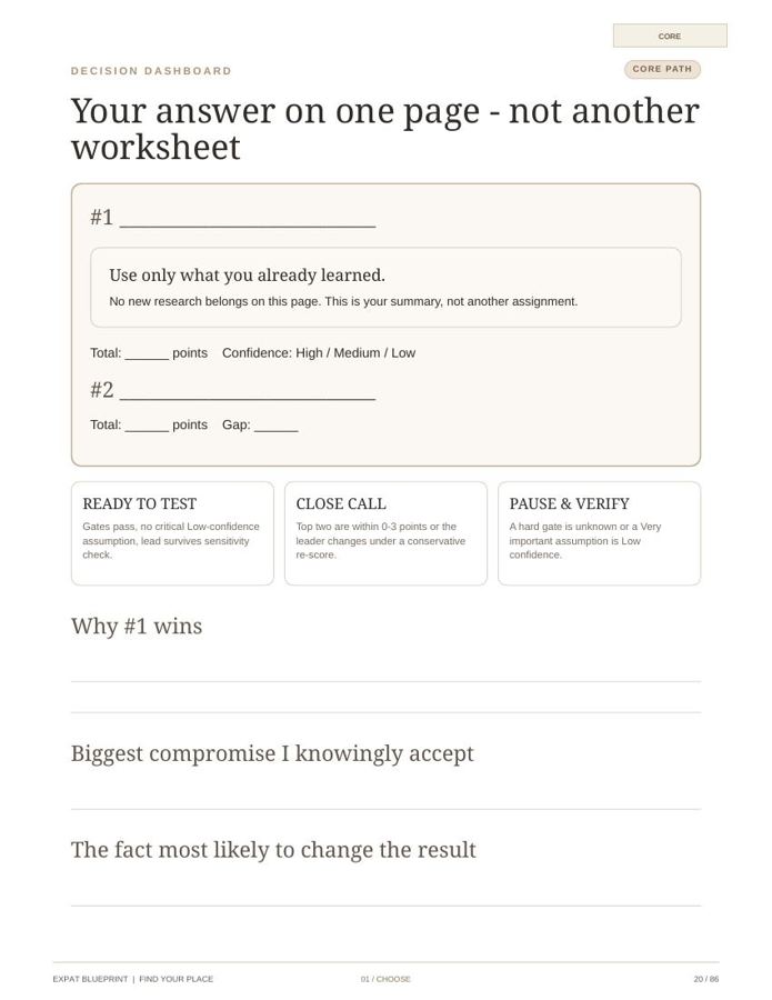 The Decision Dashboard page