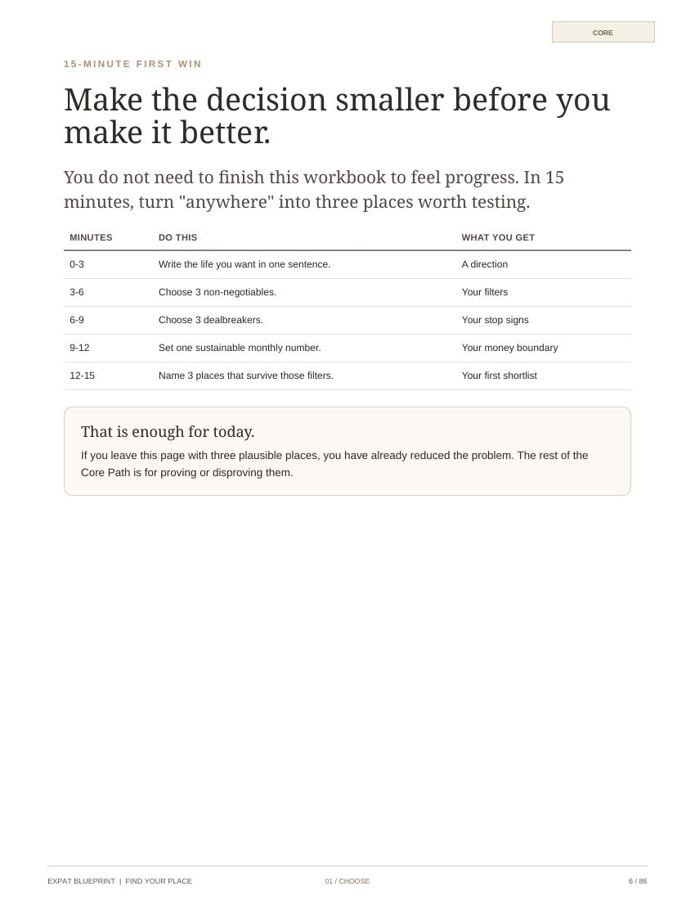 The 15-Minute First Win page from Find Your Place