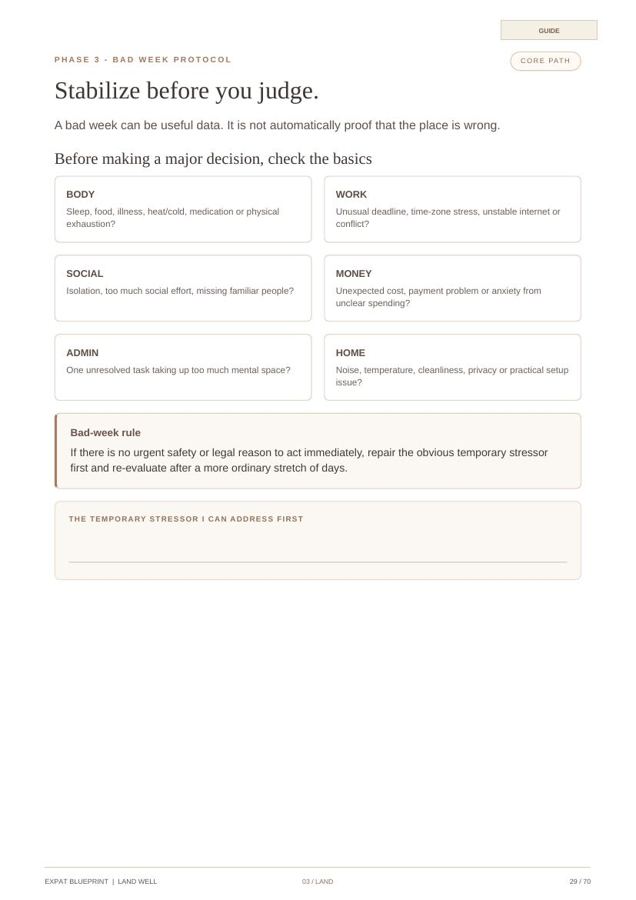 The Bad Week Protocol page